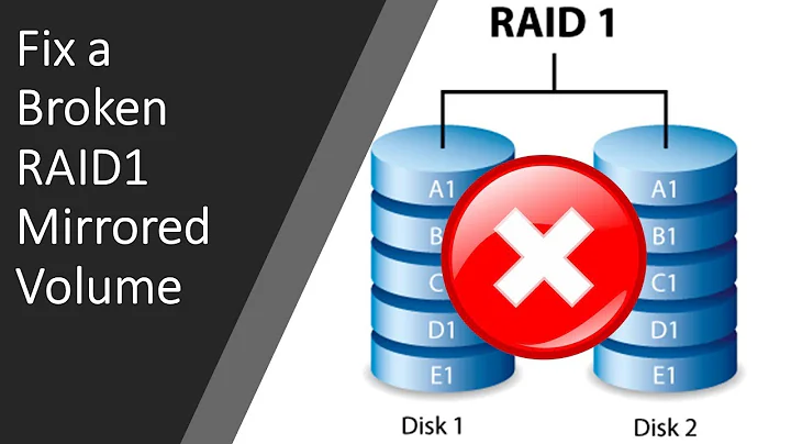 How to Repair a Broken RAID1 Mirrored Volume in Windows