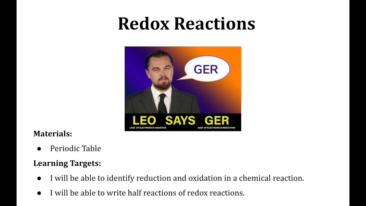 Part 2: Redox Reactions Notes (writing half reactions)