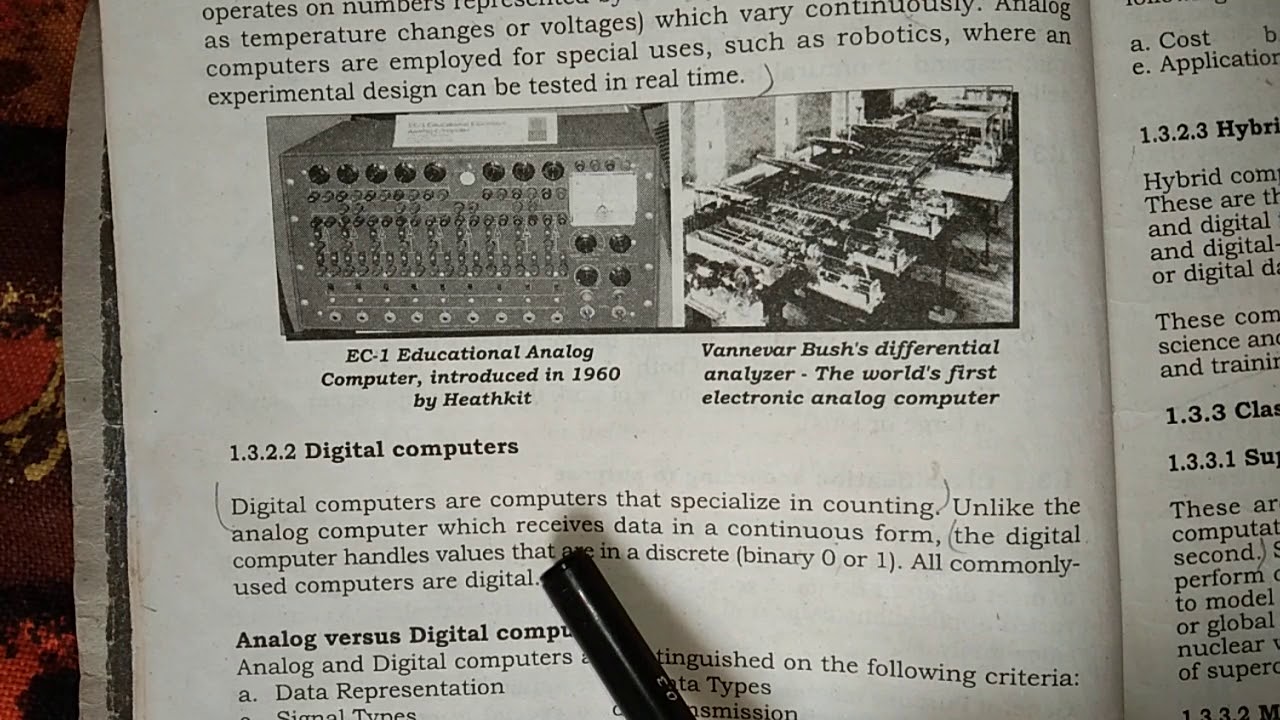 Rh Computer RH computer class IX CH1 part 5 - YouTube