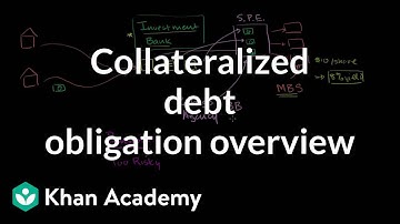 Collateralized debt obligation overview | Finance & Capital Markets | Khan Academy