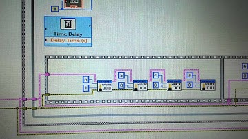 Control de motor a pasos con interfaz en labview