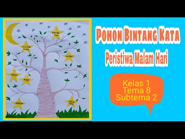 Membuat Pohon Bintang Kata Peristiwa Malam Hari Sbdp Kelas 1 Tema 8 Subtema 2 Youtube