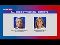 Election 2022 san diego city council district 2