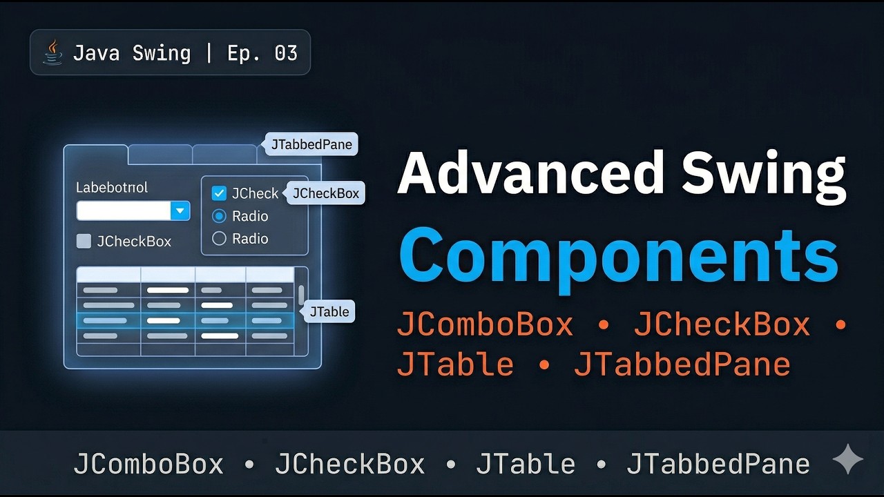 Advanced Swing Components: JComboBox, JCheckBox, JRadioButton, JTable ...