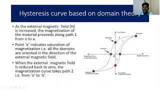 AP Unit 5 Lecture 06 Domain theory and soft and hard materials screenshot 4
