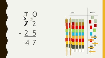 Class 2 Math  Video 4a Subtraction Countdown page no 41 till 49