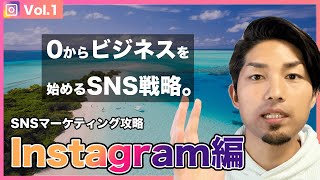 【SNSマーケティング戦略】0からビジネスをするならこれをやれ！！ウォルターが資産0円になっても100％復活する方法を完全解説！（最新版）