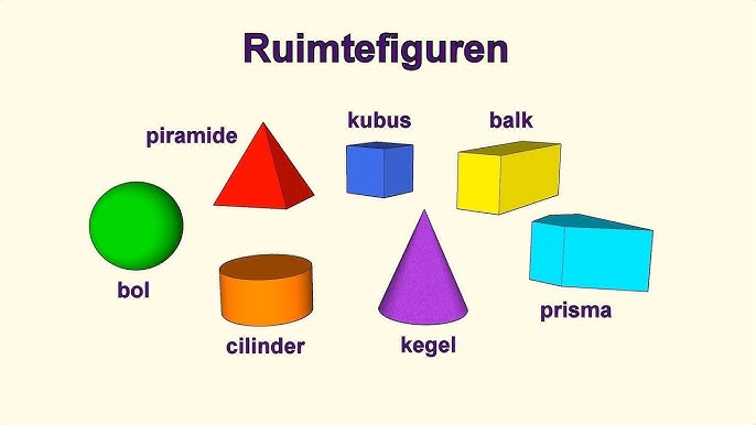 Vlakke Figuren - Een Uitslag Van Een Piramide Tekenen - Wiskundeacademie -  Youtube