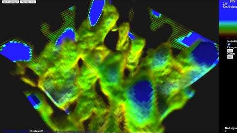 3D Data Visualization of Wifi signal by CNLohr