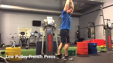 Triceps Mechanical Drop Set