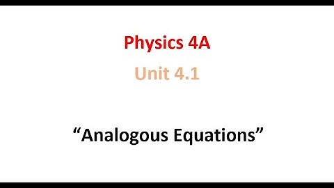 Analogous Equations for Rotation
