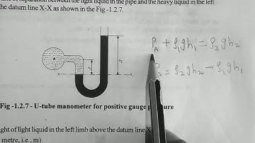FMP MODULE 1 | PART 7 | SIMPLE MANOMETER PROBLEMS INTRODUCTION
