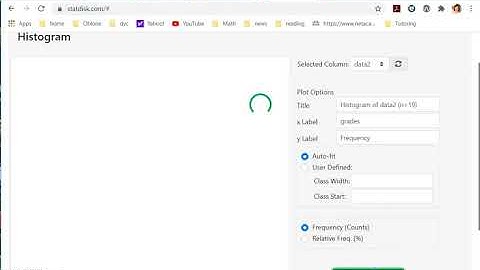 Graph Histogram using Statdisk from comma separated data