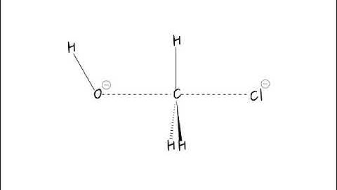 SN2 substitution by hydroxide onto methyl chloride