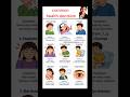 common health diseases #english #howtoimprovespokenenglishintamil #easyenglish #education