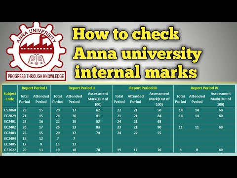 How to check Anna university internal marks