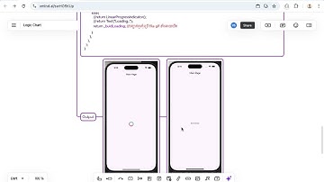 ការធ្វើបទបង្ហាញរបស់សិស្ស វាសនា ថ្នាក់ Flutter ទំនាន់ទី 27