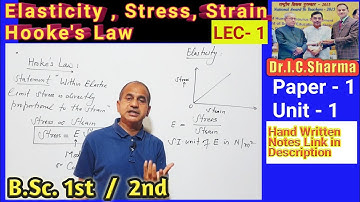 Elasticiteit voor BSc. || Wet van Hooke over elasticiteit voor BSc. 2e jaar || Spanning en rek ||...