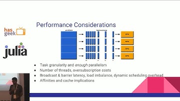 Ranjan Anantharaman - The Upcoming Multi-threading Infrastructure in Julia