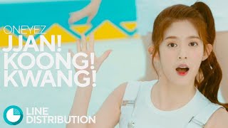 ["비상: MAYDAY" Track #13] ONEYEZ - Jjan!Koong!Kwang! | Line Distribution