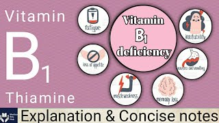 Vitamin B1: Thiamine ~Chemical configuration~Foods high in thiamine~Deficiency~Daily recommendation