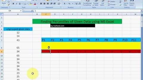 Finding Percentile of Given Ungrouped Data in MS Excel