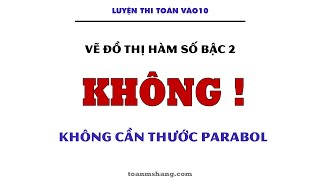 Vẽ parabol có thể khó khăn với nhiều người, nhưng với sự trợ giúp đắc lực của hình ảnh, bạn sẽ có thể nắm vững các bước vẽ một cách dễ dàng và chính xác. Hãy xem bức hình về vẽ parabol của chúng tôi để có thể trở thành một \