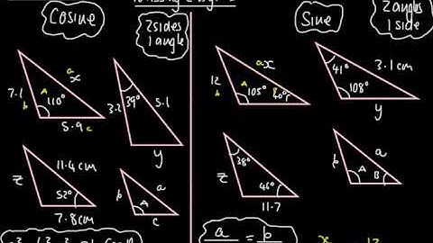 9-1 GCSE Maths - Sine and Cosine Rule - Which to Use