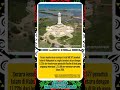 Pemeluk Islam Terbanyak di Aceh - Fakta Aceh