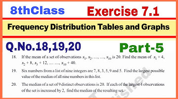 8th Class, Frequency Distribution Tables and Graphs, Exercise 7.1, Q.No. 18, 19, 20