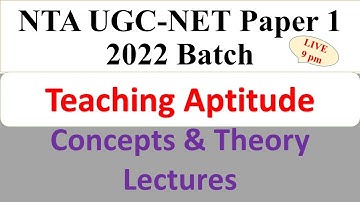 Teaching Aptitude Lecture Series MCQ