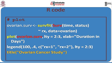 Parametric Survival Models