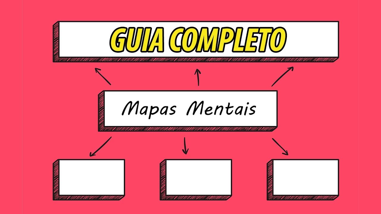 Como fazer Mapas Mentais que funcionam - YouTube