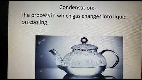 Class III science Ch- 5 Solid Liquid Gases Topic- Change of State