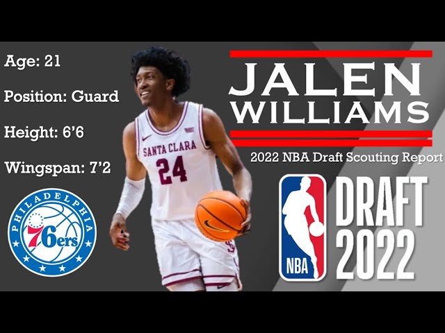 Milwaukee Bucks 2022 NBA Draft Scouting Report: Jalen Williams