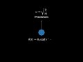 Circular motion as oscillator