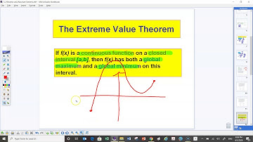 5.2 Relative and Absolute Extrema