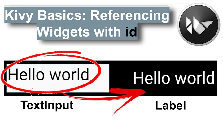 Kivy Core Concept - Using an `id` to Reference a Widget