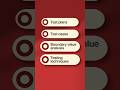 Should You Learn Manual Testing Before Automation?