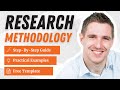 Research methodology 101 simple explainer with examples  free template