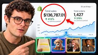 Details $100k/Day on Shopify with creative diversification Update