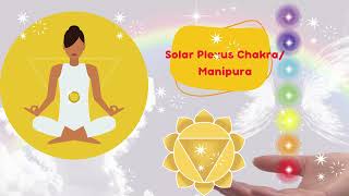 'Discover Your Chakras with Suryanamaskar: Yoga for Kids!' #kidseducation #kidslearning #kidsvideo