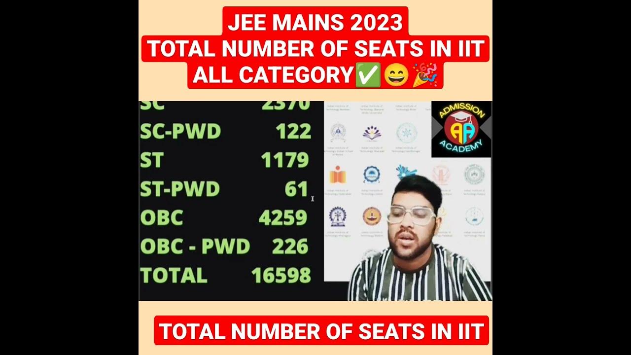 Total number of seats in iit🎉😄🔴 Jee mains 2023 all category jee 