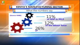 World Bank on Kenya's Economy