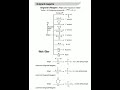 Grignard Reagents / Organic Chemistry/ Chemistry Formulas by Basic Class