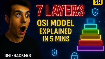 OSI Model Explained | 7 Layers of Networking & Security in 5 mints