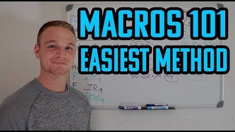 Watch Him Transform Ep 2: How To Calculate Macros for Weight Loss