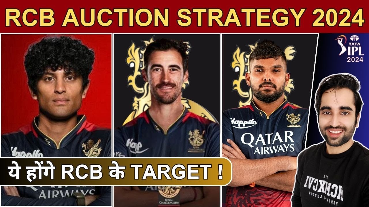 RCB Auction Strategy & Target Players IPL 2024 Retained and Release