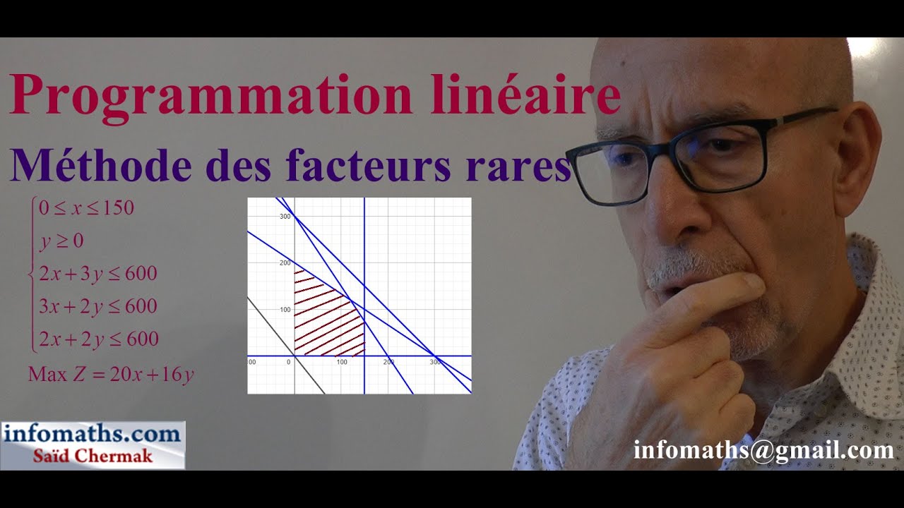 PROGRAMMATION LINÉAIRE EN  CONTRÔLE DE GESTION UE 11 DCG