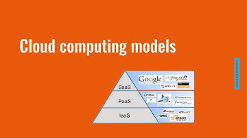 Lecture 6: Cloud Computing (Part I)